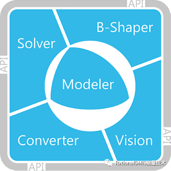 俄罗斯三维建模引擎:C3D内核的图37